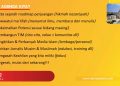 Perkumpulan yang tak memiliki Media, Perkumpulan Buta Tuli! Pelatihan Jurnalistik Lidmi Pertemuan 1